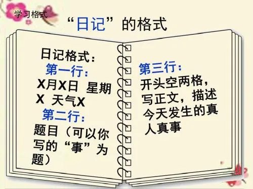 写日记的正确格式图片