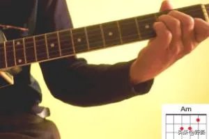 吉他和弦有哪些指法？