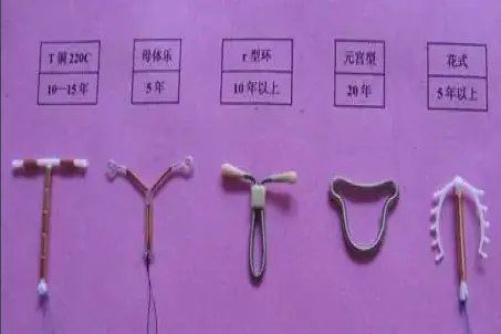 宫内节育器图片及名称