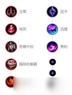 英雄联盟安妮最新出装铭文 lol安妮出装2022