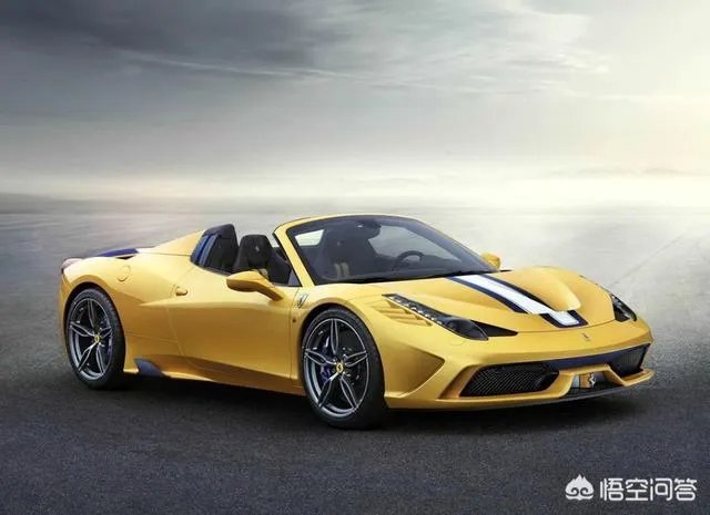 你的dream car是什么?