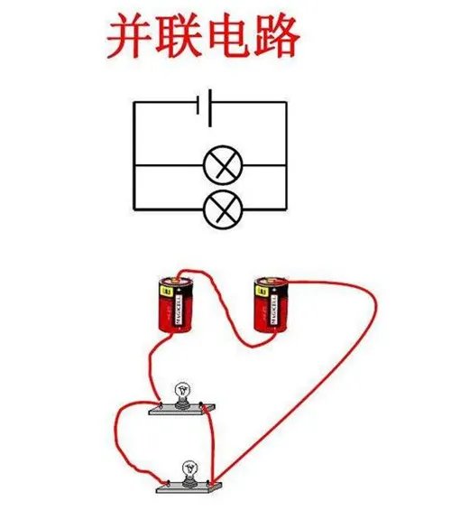 并联电路和串联电路的区别是什么