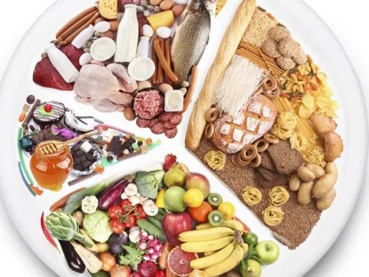 一周营养早餐搭配