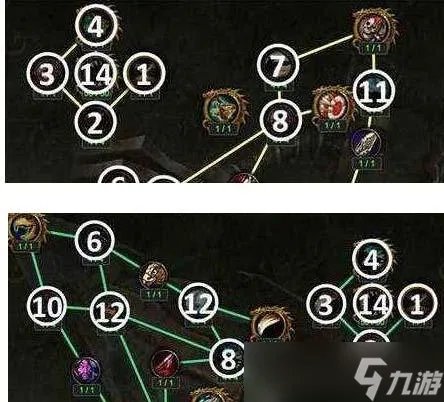 魔兽世界猎人天赋怎么点 魔兽世界猎人天赋推荐