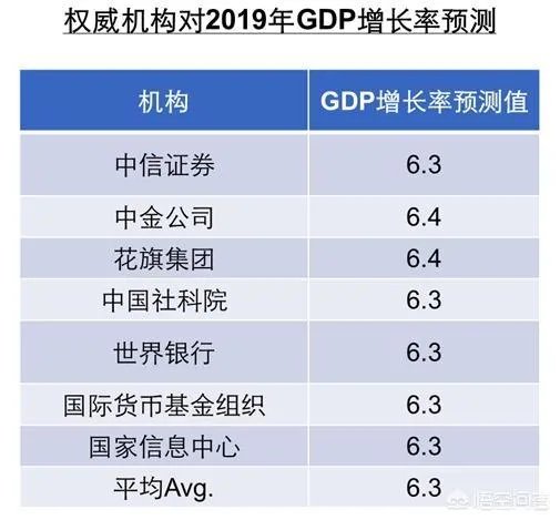 中国汽车销量下滑的原因是什么?