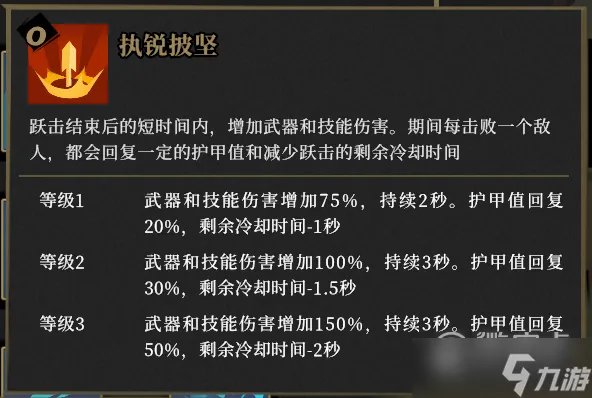 枪火重生灵界狂潮地狱换弹流青燕打法一览