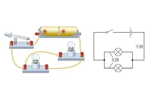 并联电路和串联电路的区别是什么