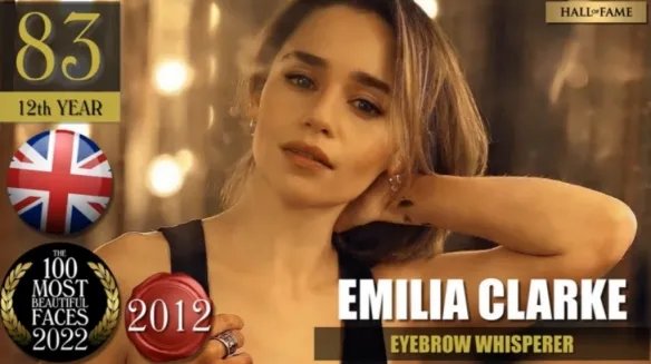 2022年全球最美面孔TOP100出炉！