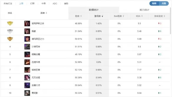 人人抗压，却充满正能量的沙漠死神吧