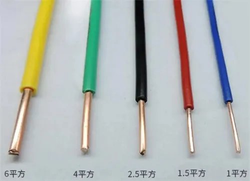 2.5平方线能带多少瓦