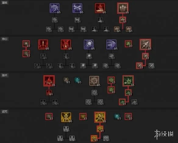 《暗黑破坏神4》死灵骨矛暗金盾BD攻略