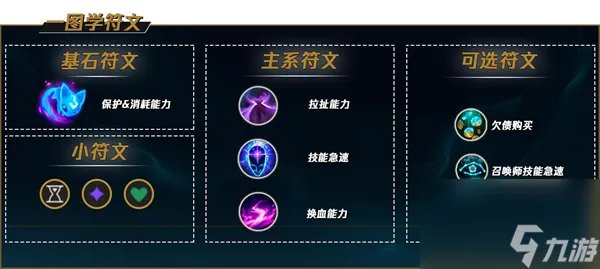 《英雄联盟》S13吸血鬼天赋怎么点 S13吸血鬼天赋选择攻略