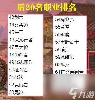 dnf角色职业大全 2023地下城与勇士所有职业图鉴介绍表