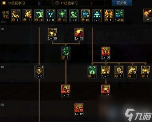 dnf死灵术士加点及最新技能解析 含三觉技能加点推荐