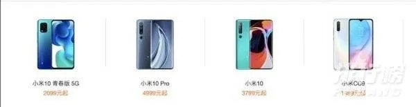 红米k30pro最新价格_红米k30pro价格走势