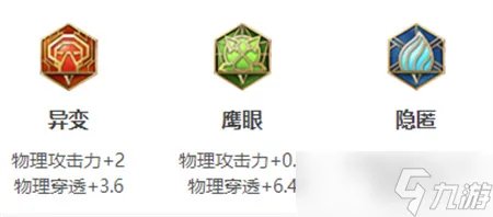 王者荣耀宫本武藏英雄图鉴 皮肤 出装 铭文 技能加点 连招推荐