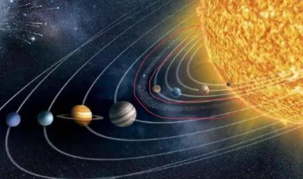 小行星带是怎么形成的？它主要位于什么与什么之间？