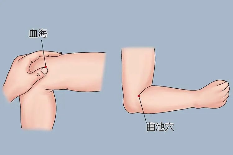 三阴交穴位