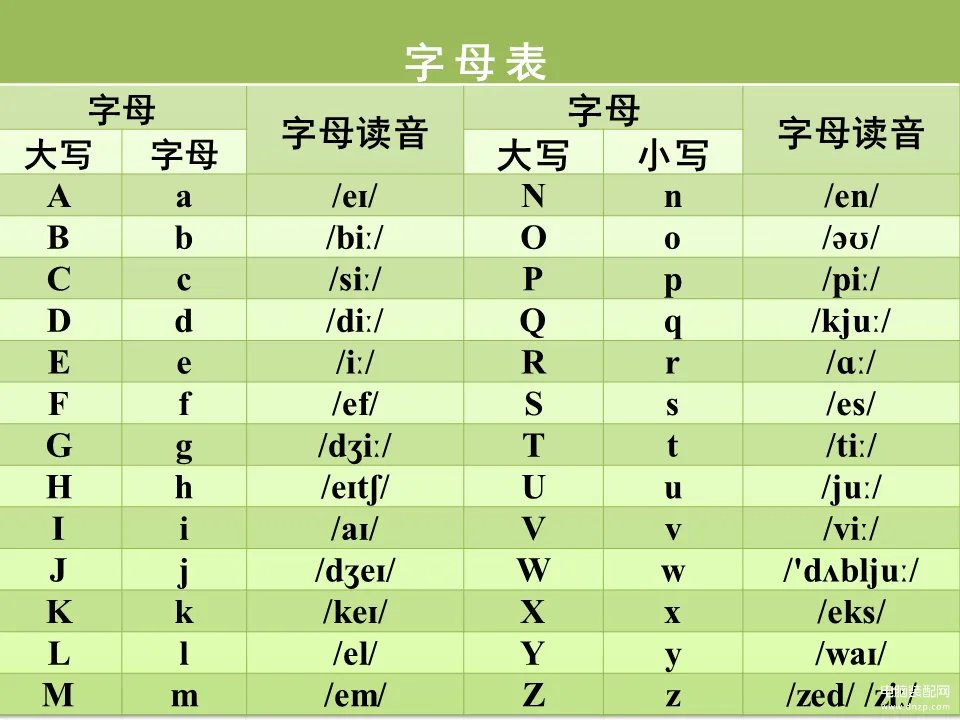 电脑键盘全图详细(电脑键盘各功能示意图)