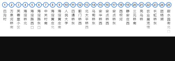 16路公交车路线路线