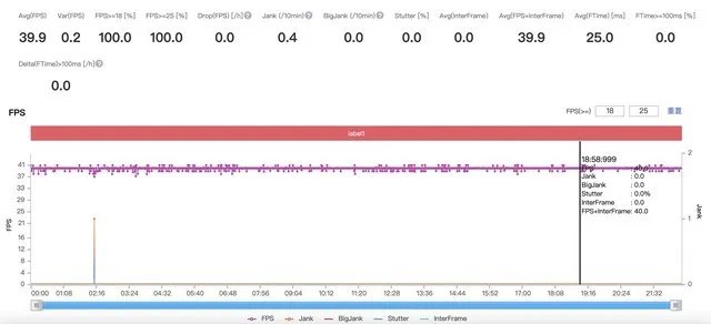 【有料评测】荣耀Magic V评测：也许是第一款能让你