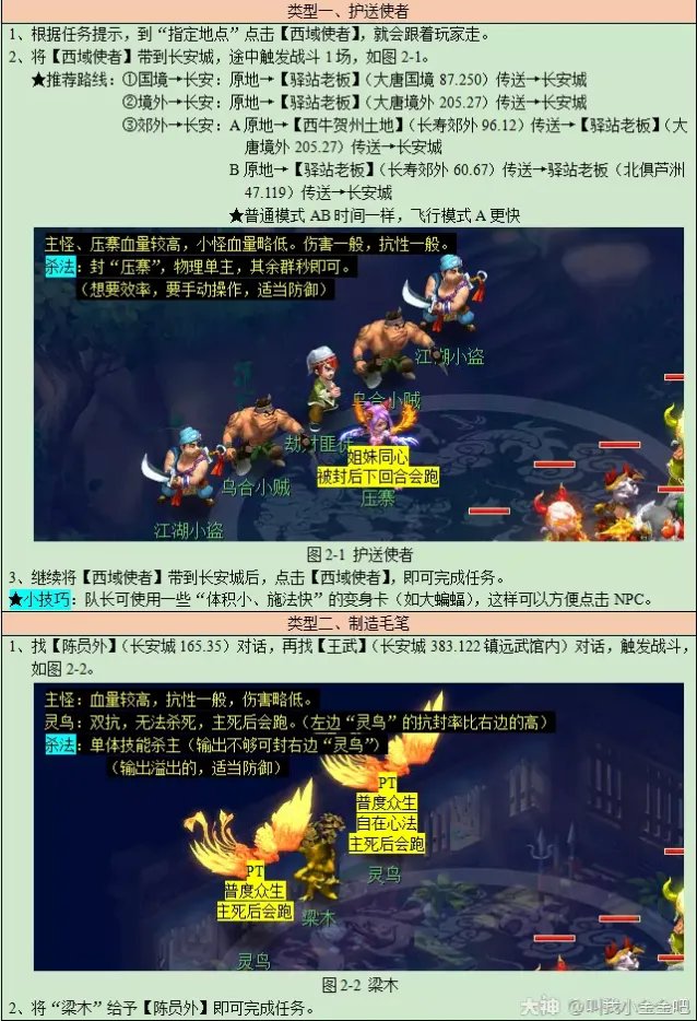 梦幻西游文韵墨香攻略2023