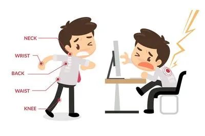 霍纳综合征的注意事项有哪些