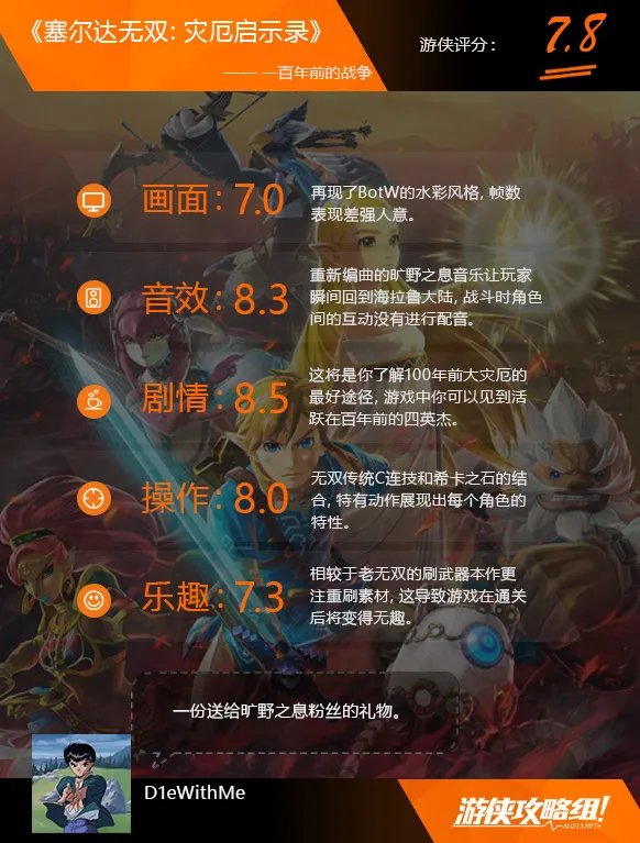 《塞尔达无双》图文评测:给旷野之息粉丝的礼物