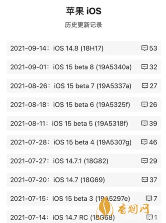 ios14.8正式版怎么样 ios14.8值得升级吗