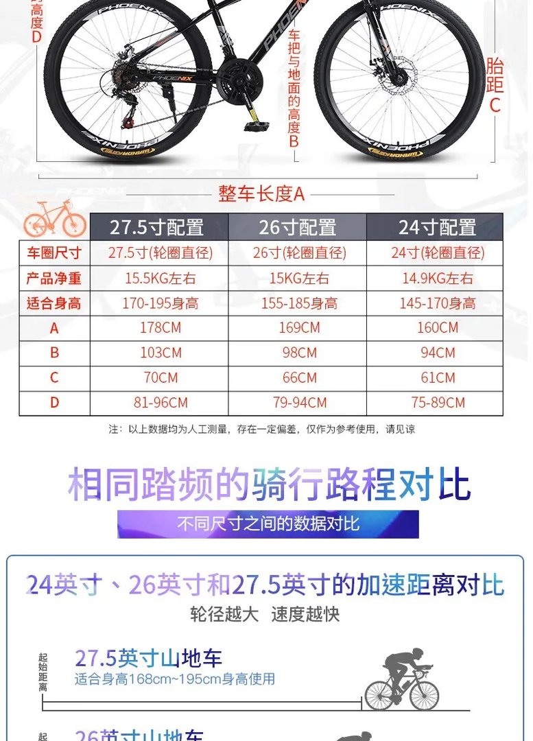 山地自行车推荐