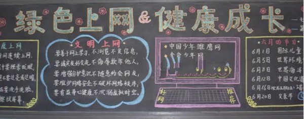 网络安全黑板报资料