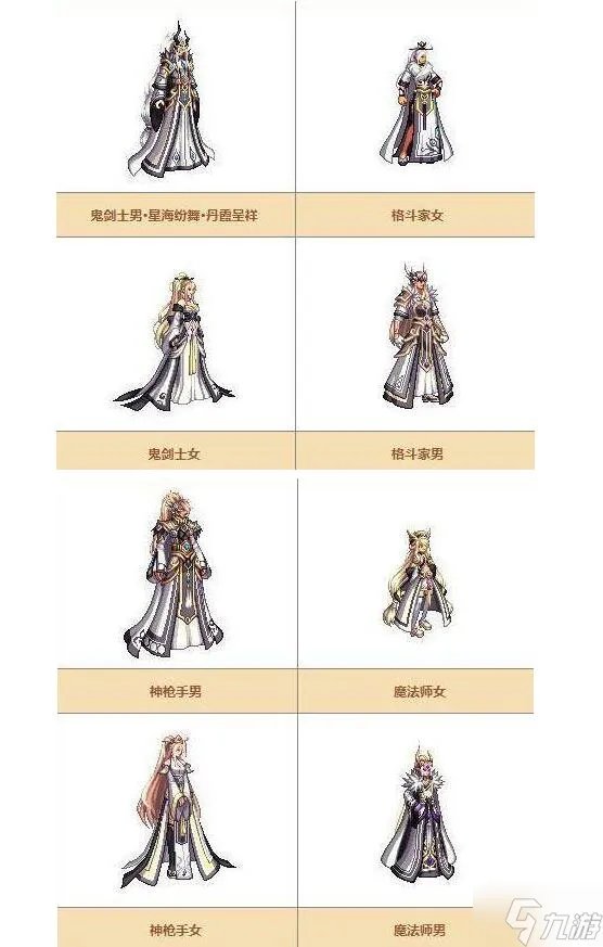 《dnf》天空套1到12套外观一览