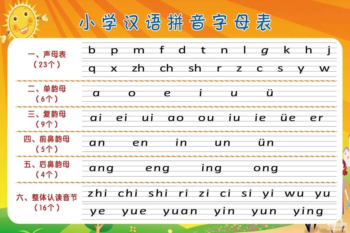 电脑键盘全图详细(电脑键盘各功能示意图)