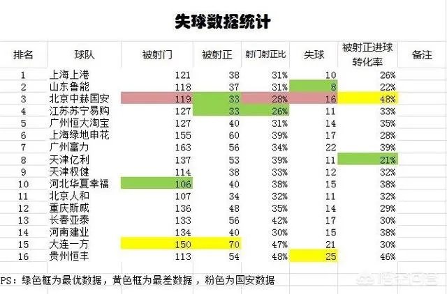 池文一最新消息