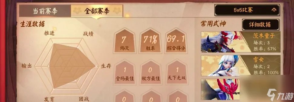 决战平安京ios和安卓可以共用账号吗 决战平安京ios和安卓互通吗