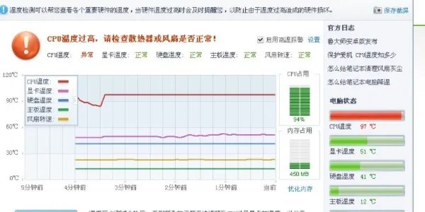 电脑cpu温度多少正常