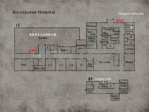 寂静岭2-全流程图文攻略