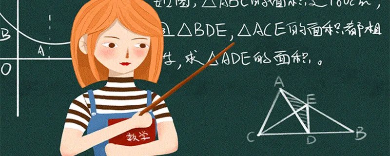 正方体的面积公式是