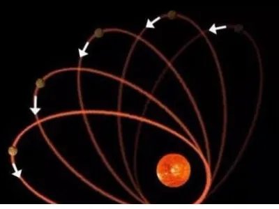 爱因斯坦的预言是什么?