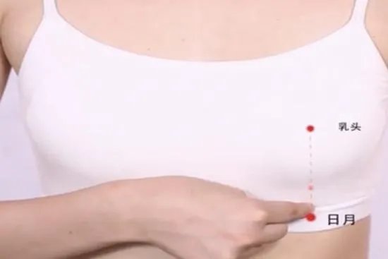 日月的准确位置图和作用功效