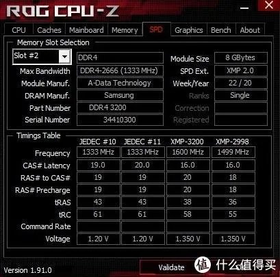 威刚内存怎么样