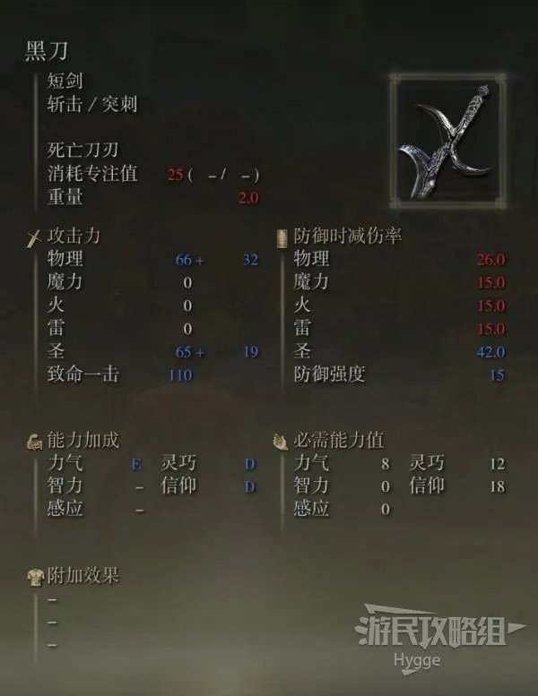 《艾尔登法环》强力武器推荐 强力武器配装和玩法介绍