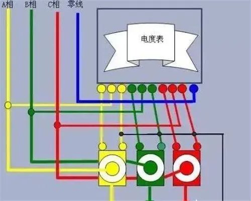 三相四线制是什么意思