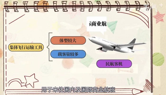 客机时速一般多少公里