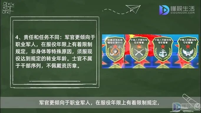 士官和军官的区别