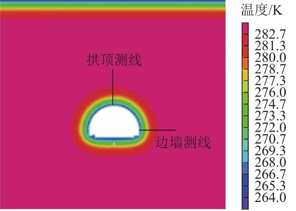 热传导率是指什么？