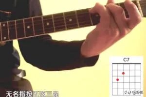 吉他和弦有哪些指法？