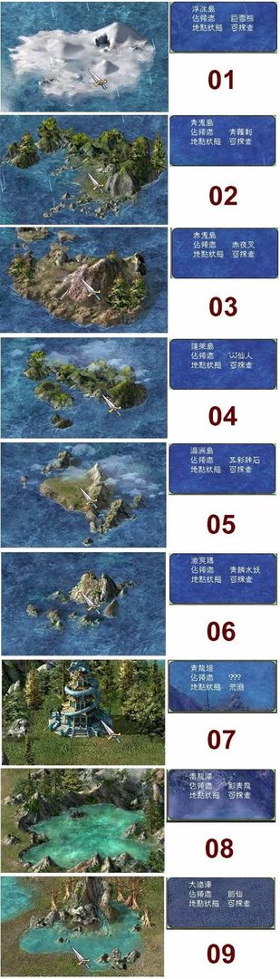 《三国群英传7》大地图详解
