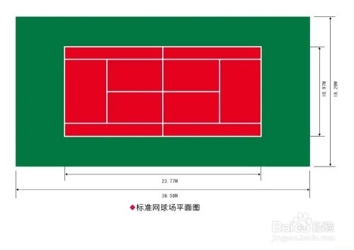 国际网球场标准规格尺寸