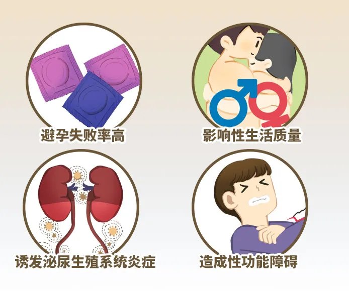 体外射精的危害